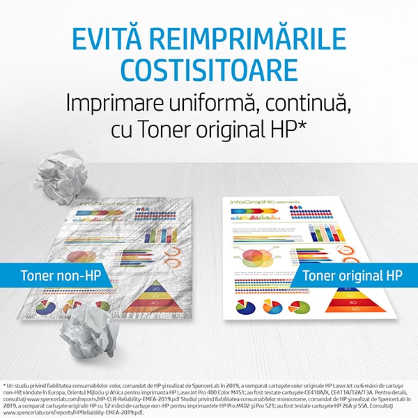 Toner original HP 415A (W2032A), galben