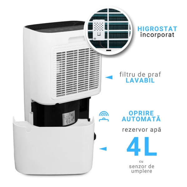 Dezumidificator aer TURBIONAIRE SENSO 20, 20l/zi, alb-negru