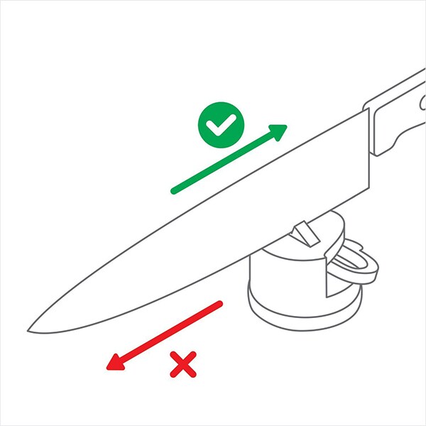 Dispozitiv universal pentru ascutit ANYSHARP, albastru