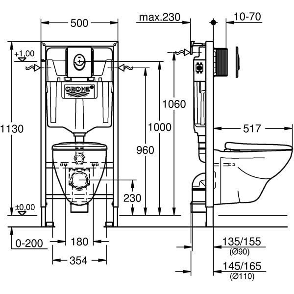 Set vas WC 4 in 1 GROHE Solido Perfect 39192000, montaj suspendat, evacuare dubla, alb