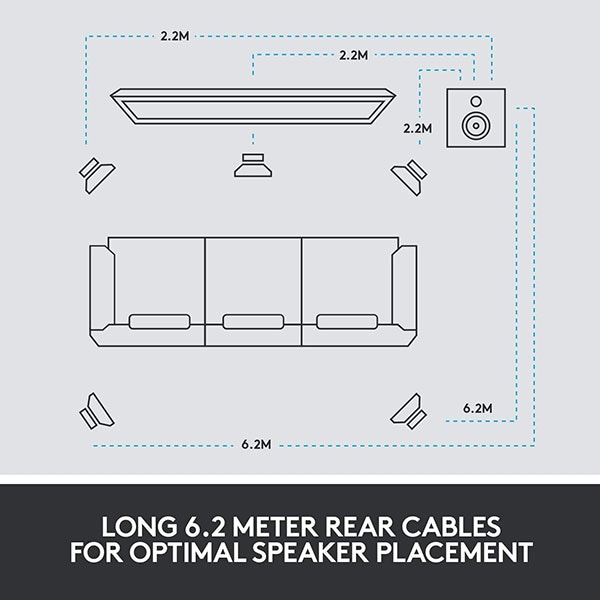 Boxe LOGITECH Z607, 5.1, 80W, Bluetooth, negru