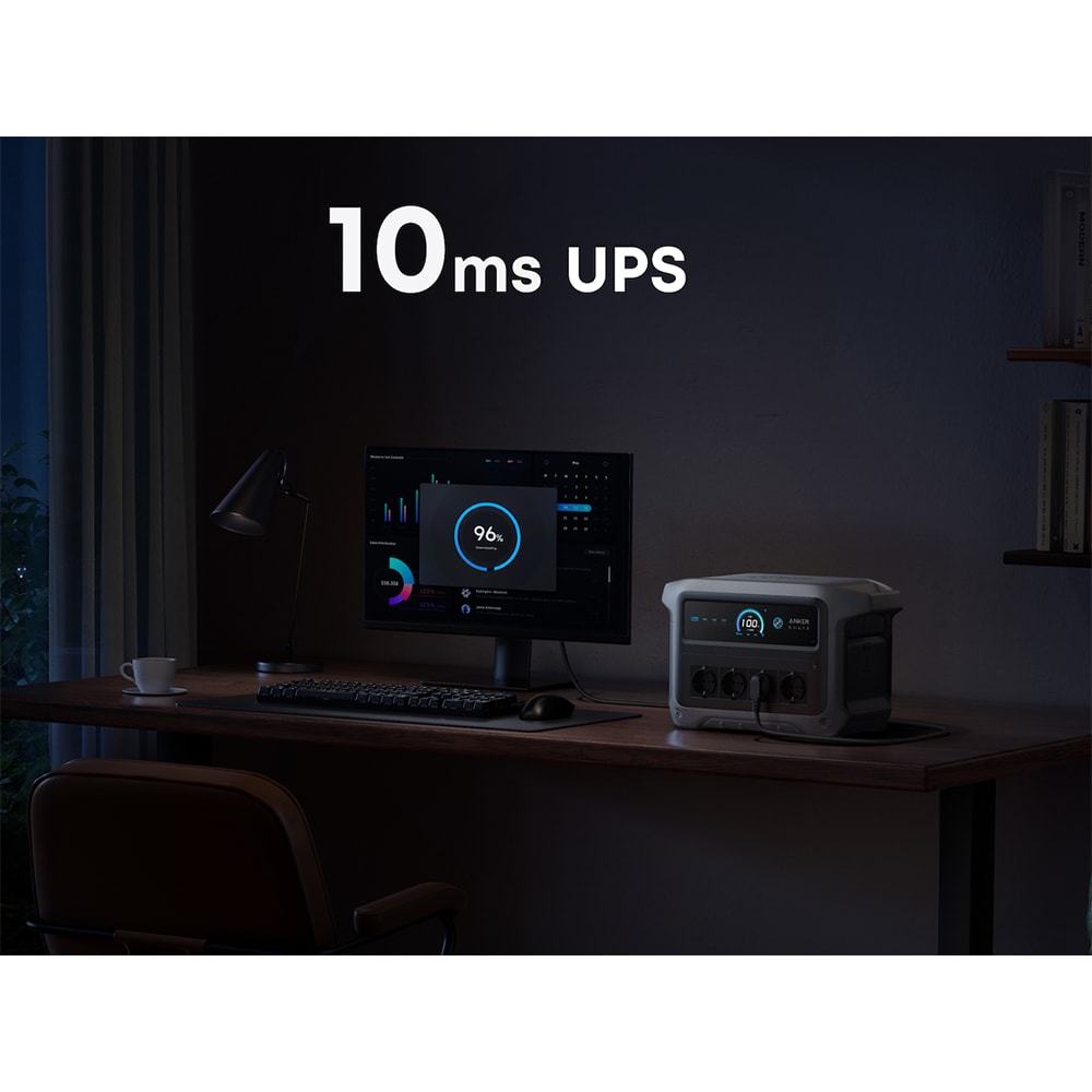 Statie de incarcare ANKER Solix C1000X, 1056Wh, 1800W, negru