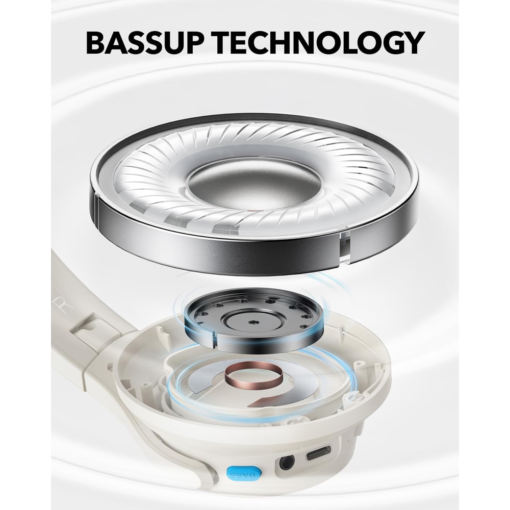 Casti ANKER SoundCore Life Q11i, Bluetooth, Over-ear, Microfon, alb