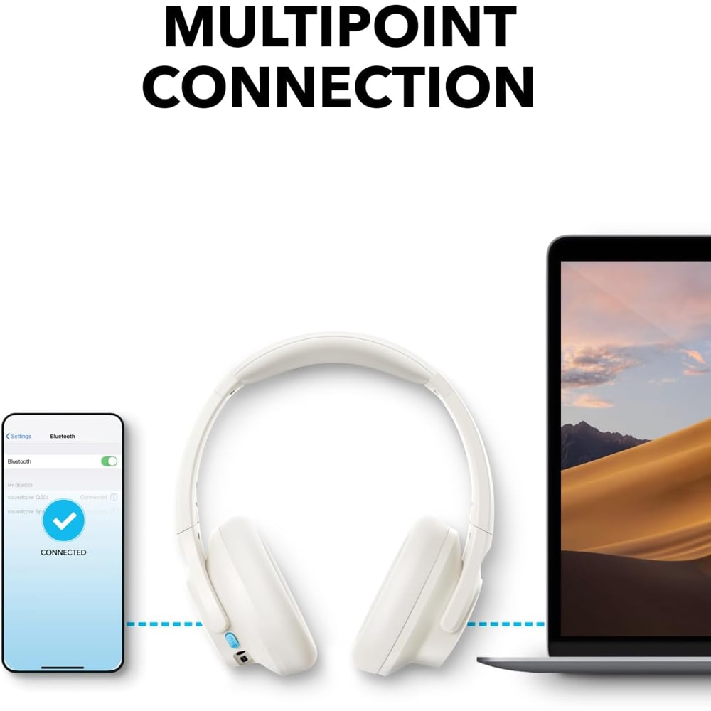 Casti ANKER SoundCore Life Q11i, Bluetooth, Over-ear, Microfon, alb