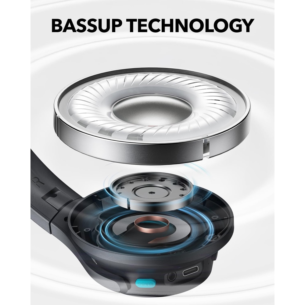 Casti ANKER SoundCore Life Q11i, Bluetooth, Over-ear, Microfon, gri inchis