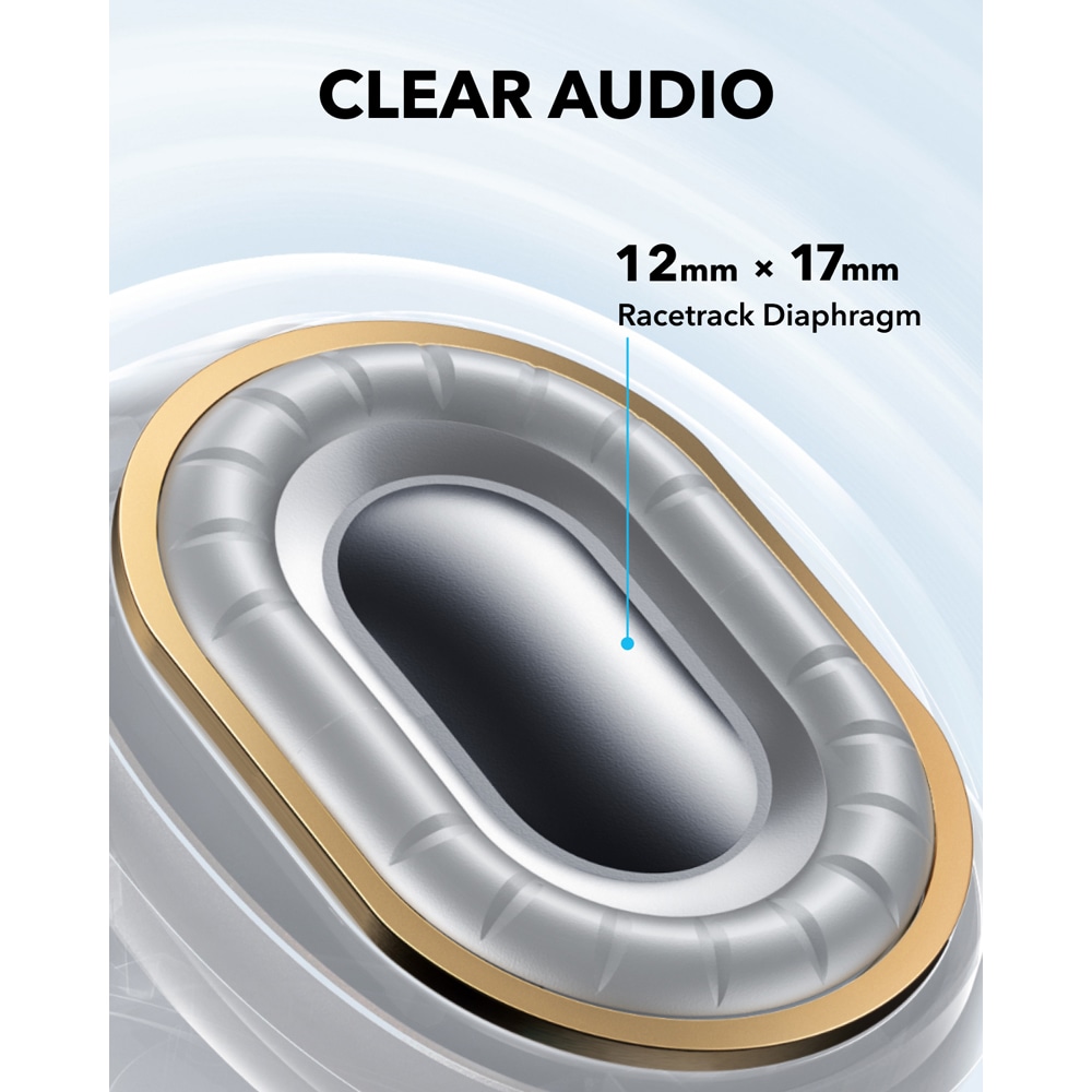 Casti ANKER SoundCore C40i, Bluetooth, Open-ear, Microfon, auriu