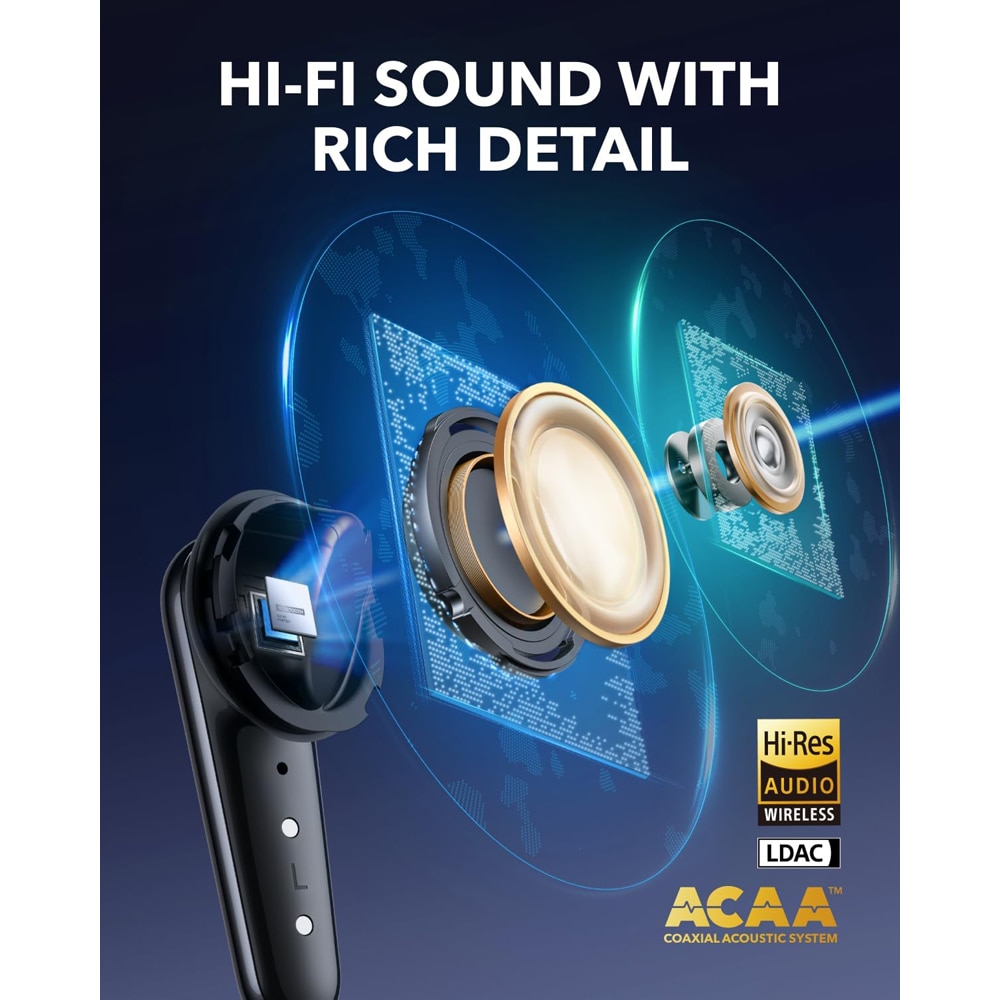 Casti ANKER SoundCore Liberty 4 Pro, True Wireless, Bluetooth, In-ear, Microfon, Noise Cancelling, negru