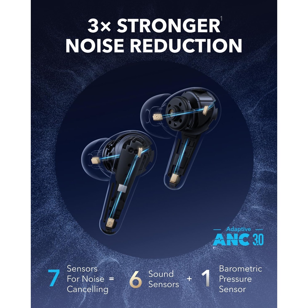 Casti ANKER SoundCore Liberty 4 Pro, True Wireless, Bluetooth, In-ear, Microfon, Noise Cancelling, negru lucios