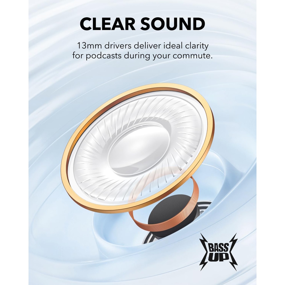Casti ANKER Soundcore K20i, Bluetooth, In-ear, Microfon, negru