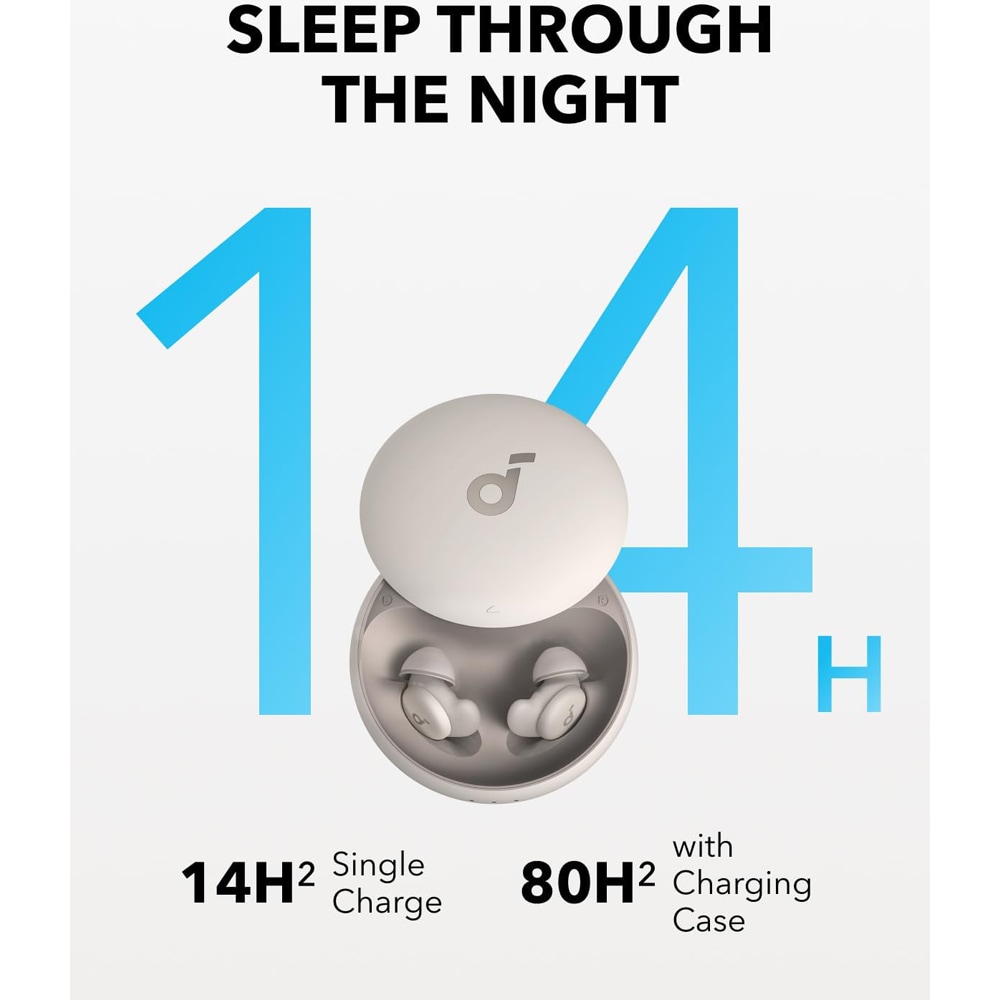 Casti ANKER SoundCore Sleep A20, True Wireless, Bluetooth, In-ear, Microfon, alb