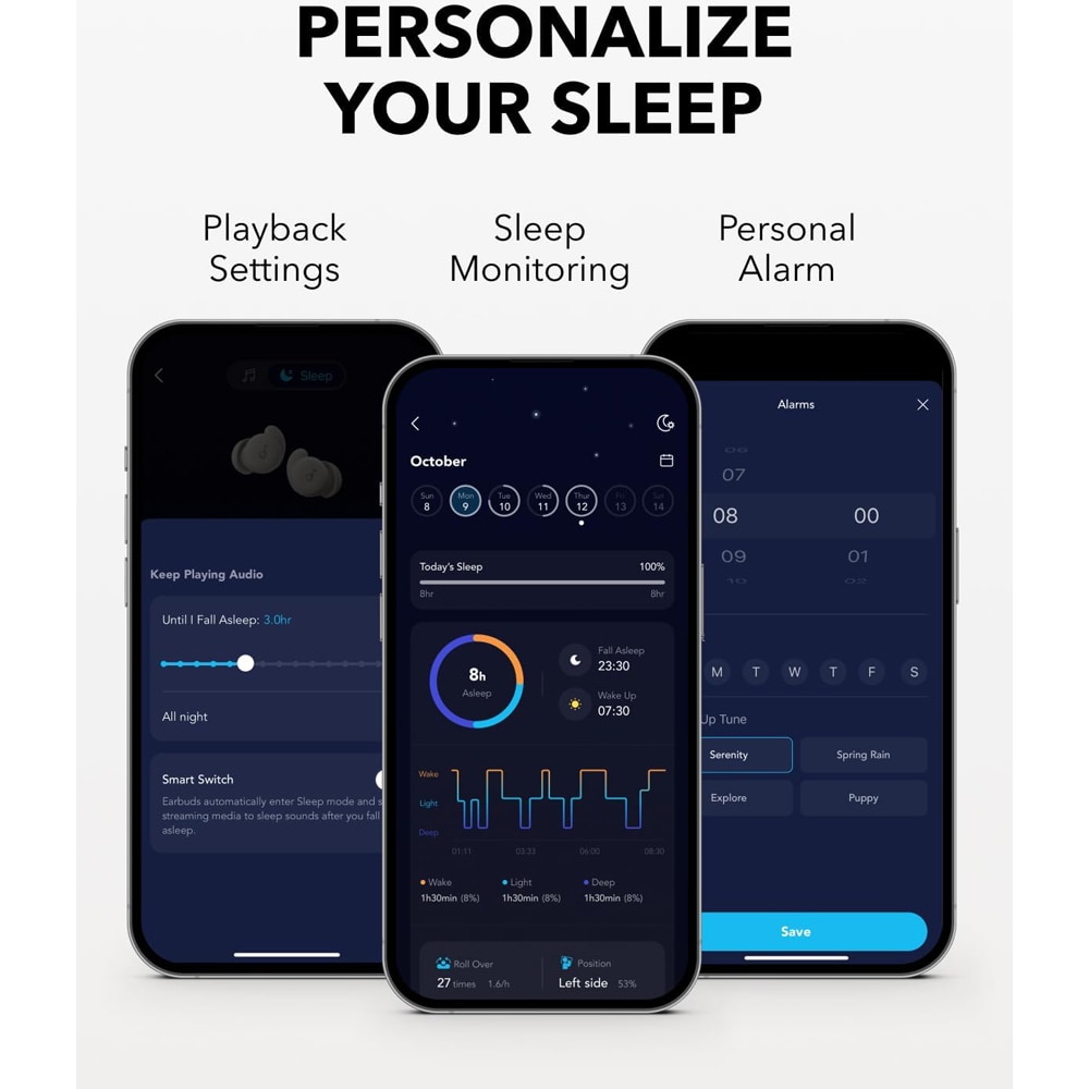 Casti ANKER SoundCore Sleep A20, True Wireless, Bluetooth, In-ear, Microfon, alb