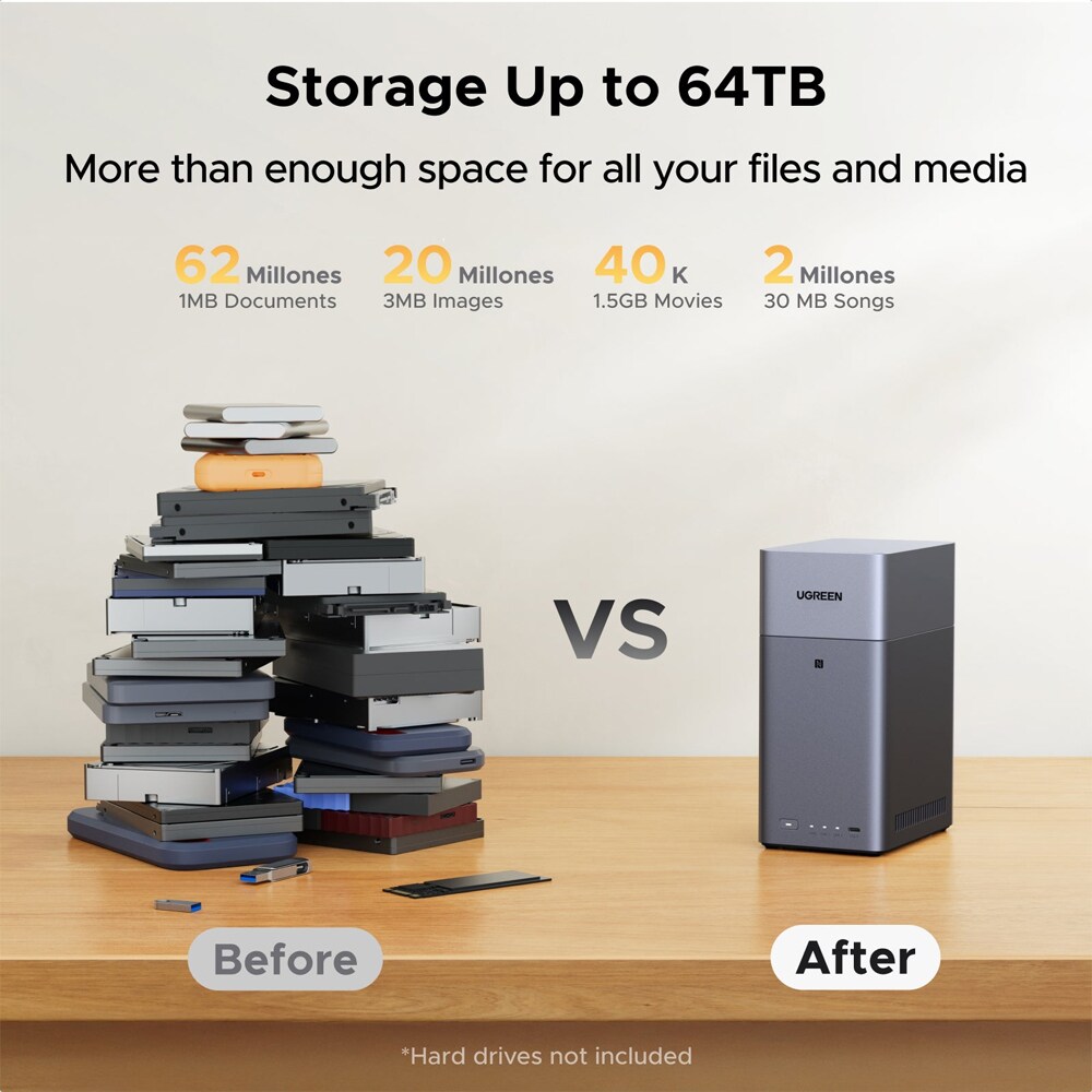 Network Attached Storage UGREEN DH2300, 2.2GHz, 4GB, 2-Bays, gri