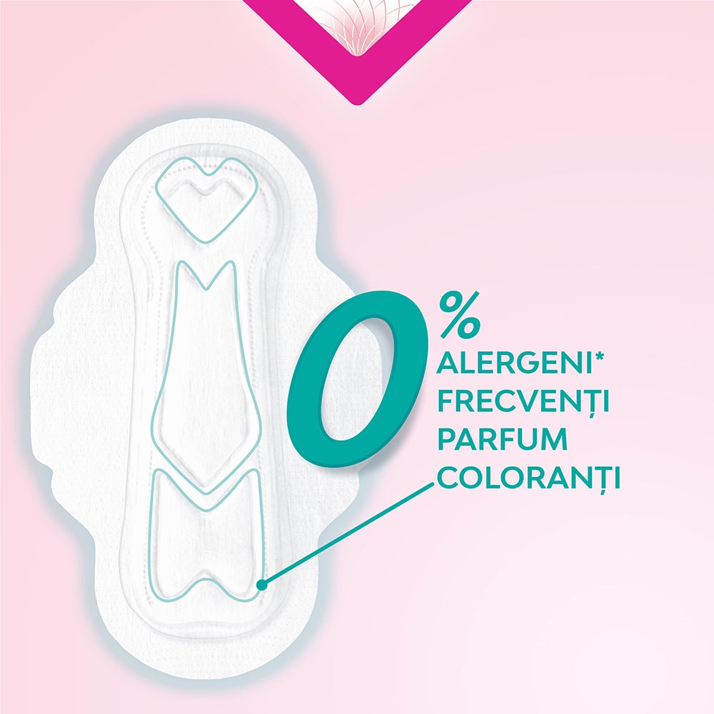 Absorbante LIBRESSE Pure Sensitive Ultra Night, 8buc
