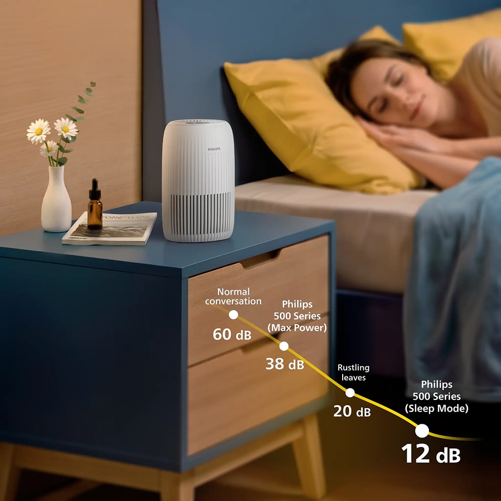 Purificator aer PHILIPS PureProtect Go 500 AC0520/10, 60 m3/h, HEPA, alb