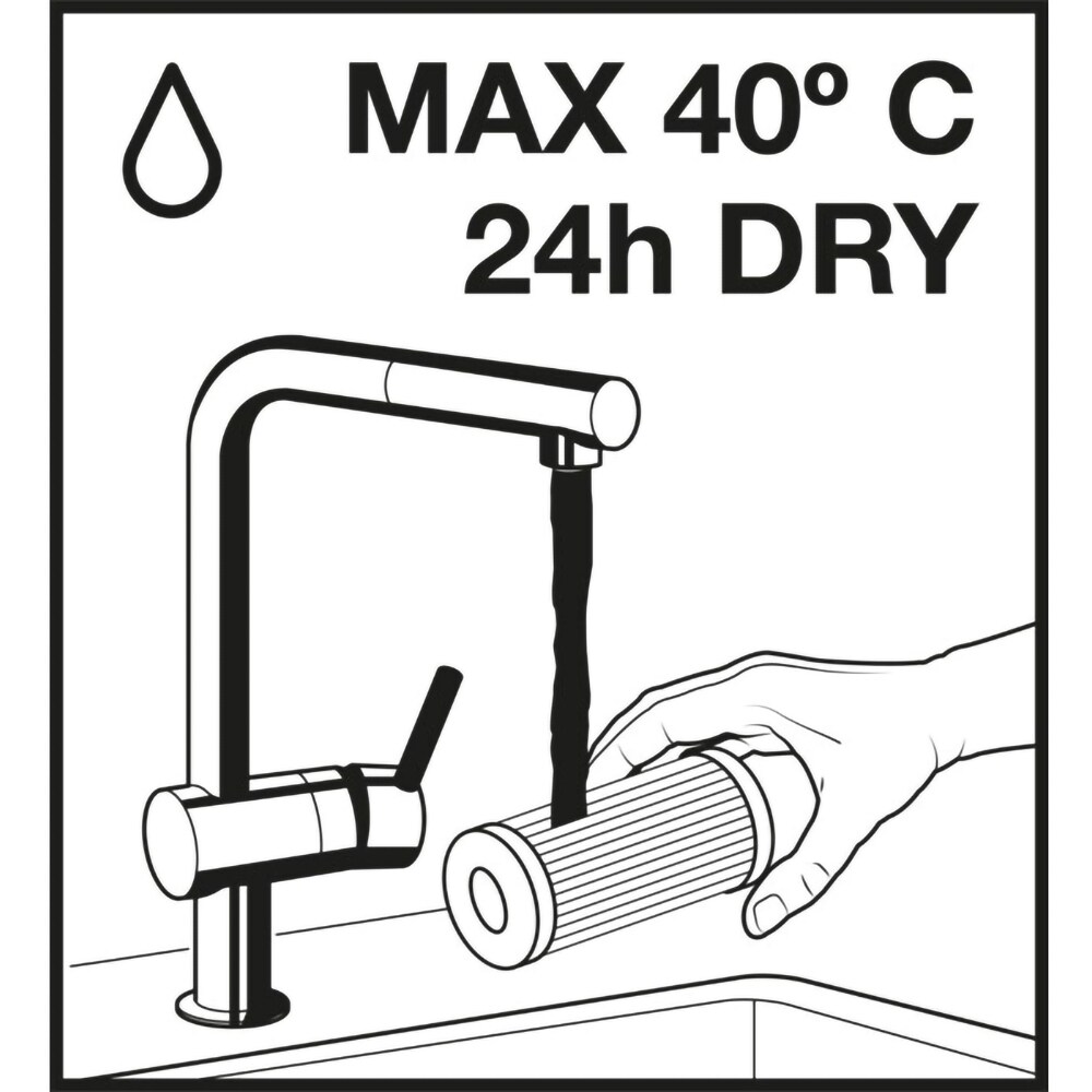Kit filtre MENALUX F332, 3 buc