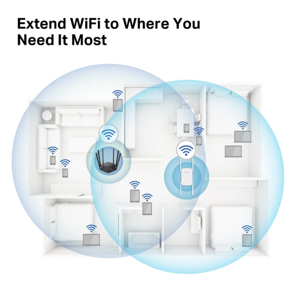 Wireless Range Extender MERCUSYS ME50G AC1900, Dual band 600 + 1300 Mbps, alb