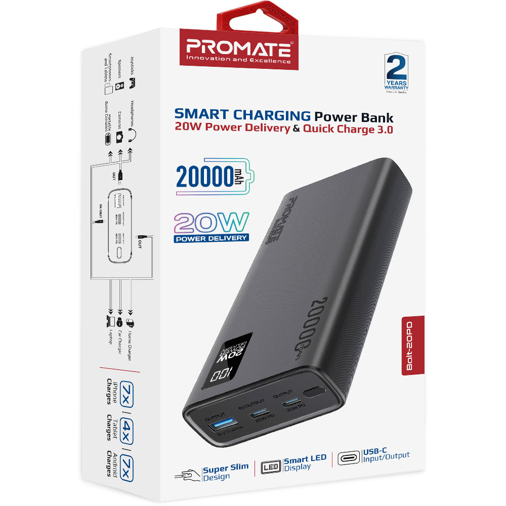 Baterie externa PROMATE Bolt-20PD, 20000mAh, 1xUSB-A, 2x USB-C Power Delivery (PD) 20W, negru