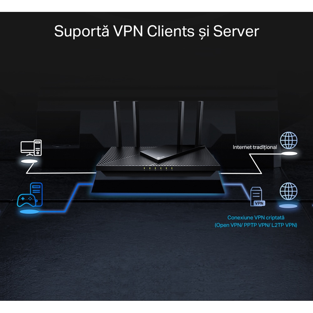 Router Wireless Gigabit TP-LINK Archer AX55 Pro, AX3000, Wi-Fi 6, Dual-Band 574+2402 Mbps, negru