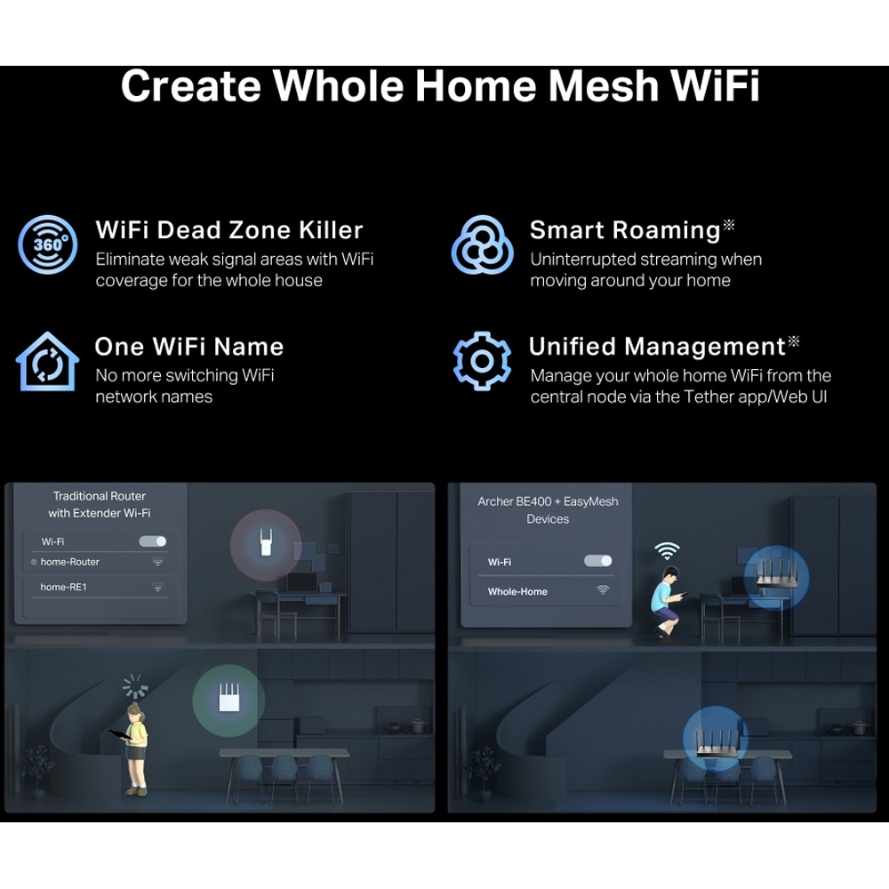 Router Wireless Gigabit TP-LINK Archer BE400 BE6500, Wi-Fi 7, Dual-Band 688 + 5765 Mbps, negru