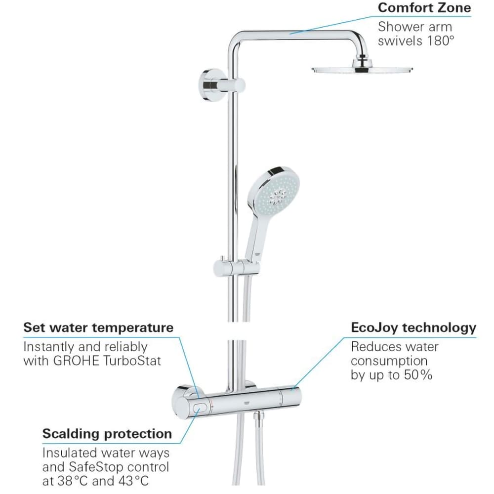 Sistem dus GROHE Rainshower 210 27967000, termostat, 3 functii, crom