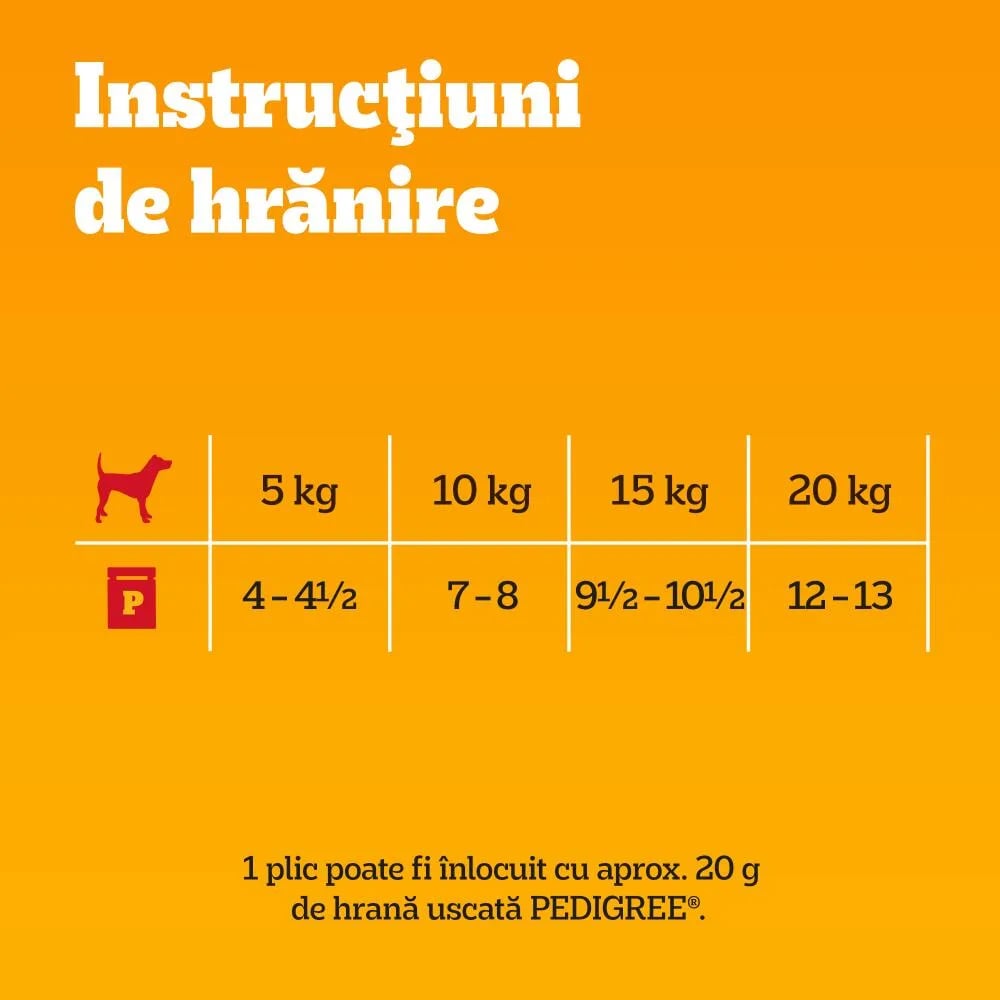 Hrana umeda pentru caini PEDIGREE, Adult, Vita si miel in sos, 100 g