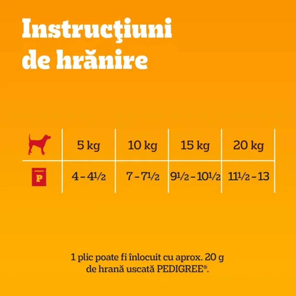 Hrana umeda pentru caini PEDIGREE, Adult, Vita si Ficat, 100 g