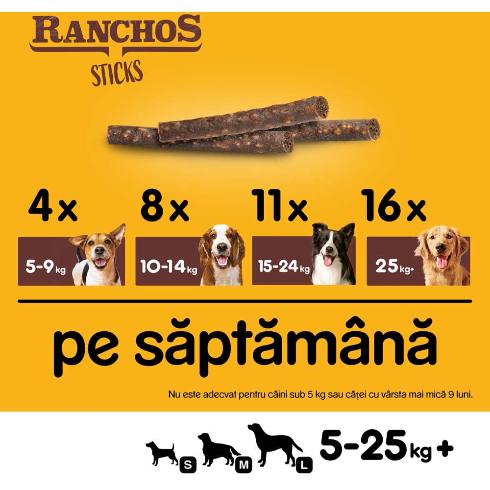 Recompense pentru caini PEDIGREE Ranchos Sticks, Pui, 10 x 60 g