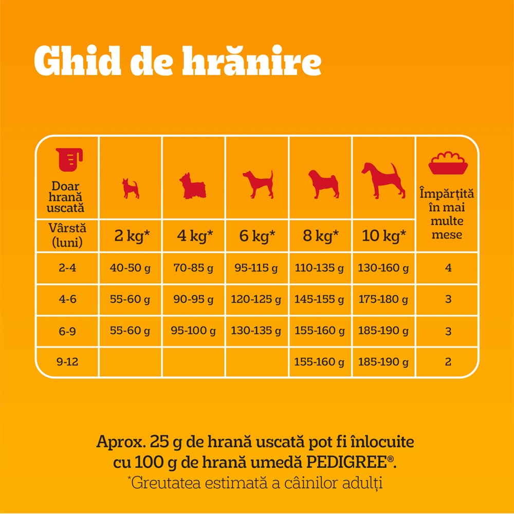 Hrana uscata pentru caini PEDIGREE, Junior, Pasare si Legume, 500 g