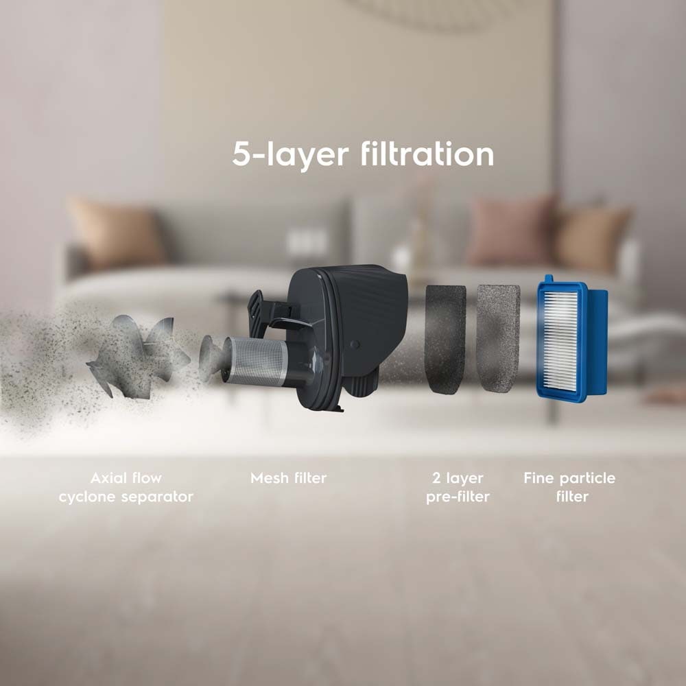 Aspirator vertical ELECTROLUX 500 ES52HB25SH, 0.3l, 25.2V, autonomie max 55 min, alb-negru