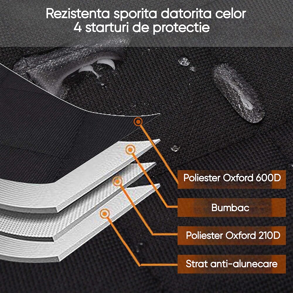 Husa protectie animale bancheta ROLL FAST 10220R, 133 x 43 x 116cm, negru