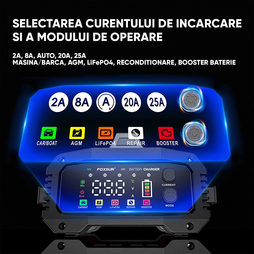 Redresor auto FOXSUR 12250R, 12V 25A, 24V 25A, rosu