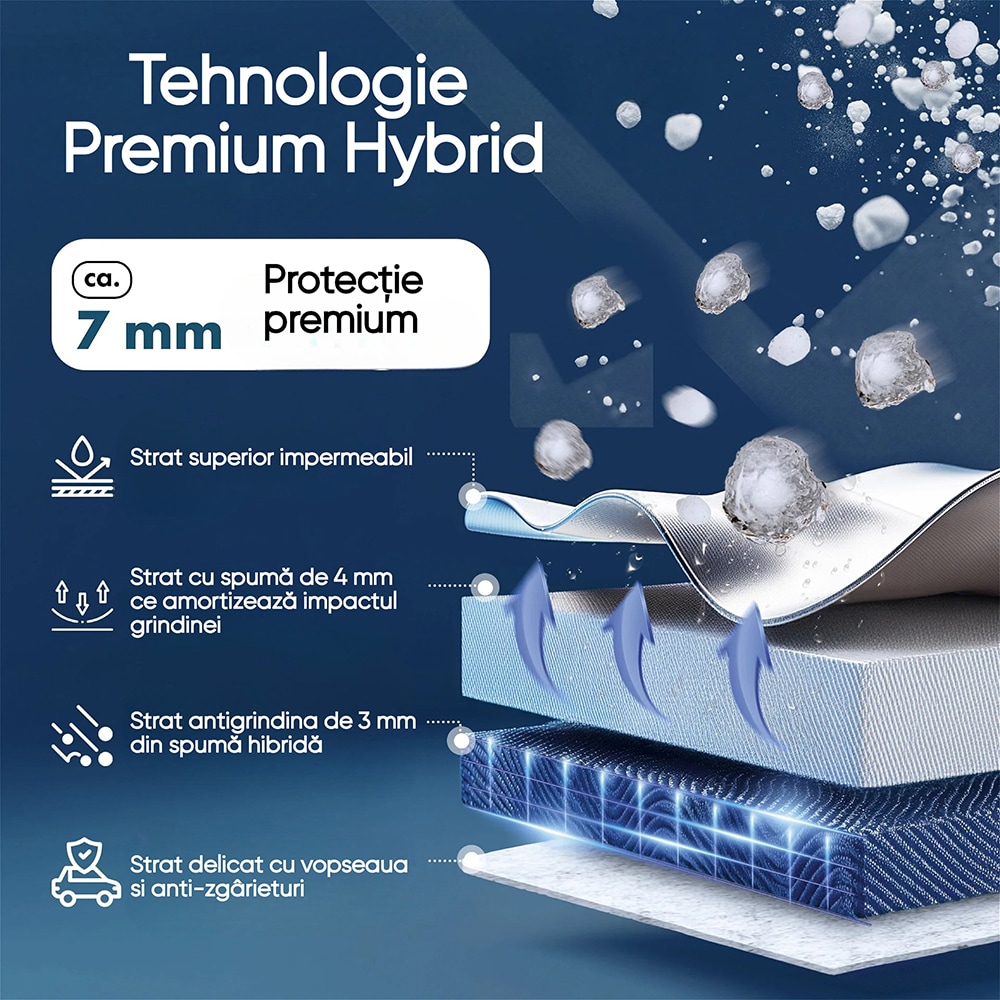 Prelata auto WALSER Premium Hybrid XL, 525 x 175 x 120 cm, gri