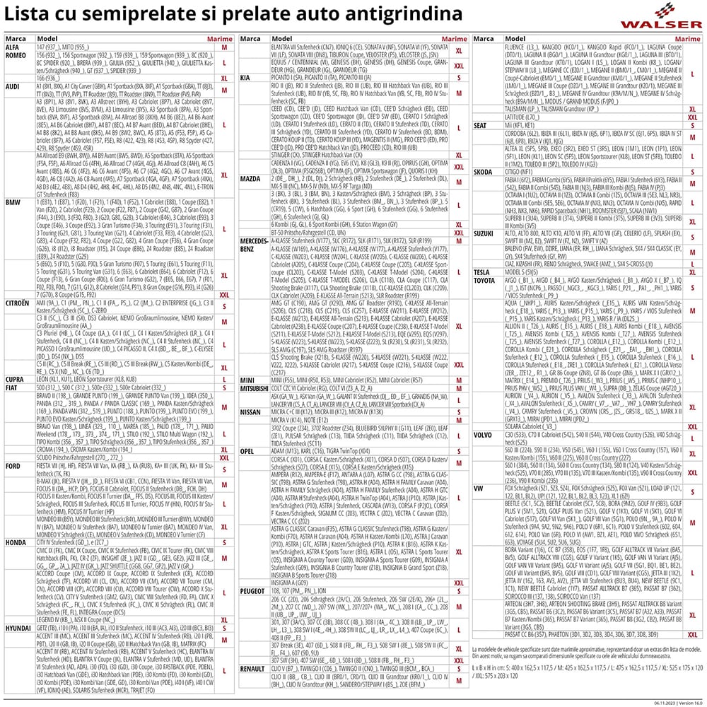 Prelata auto WALSER Perma Protect S, 400 x 162 x 117 cm, gri