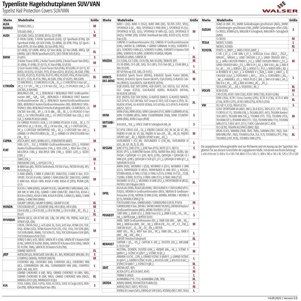 Prelata auto WALSER Perma Protect S, 430 x 165 x 145 cm, gri