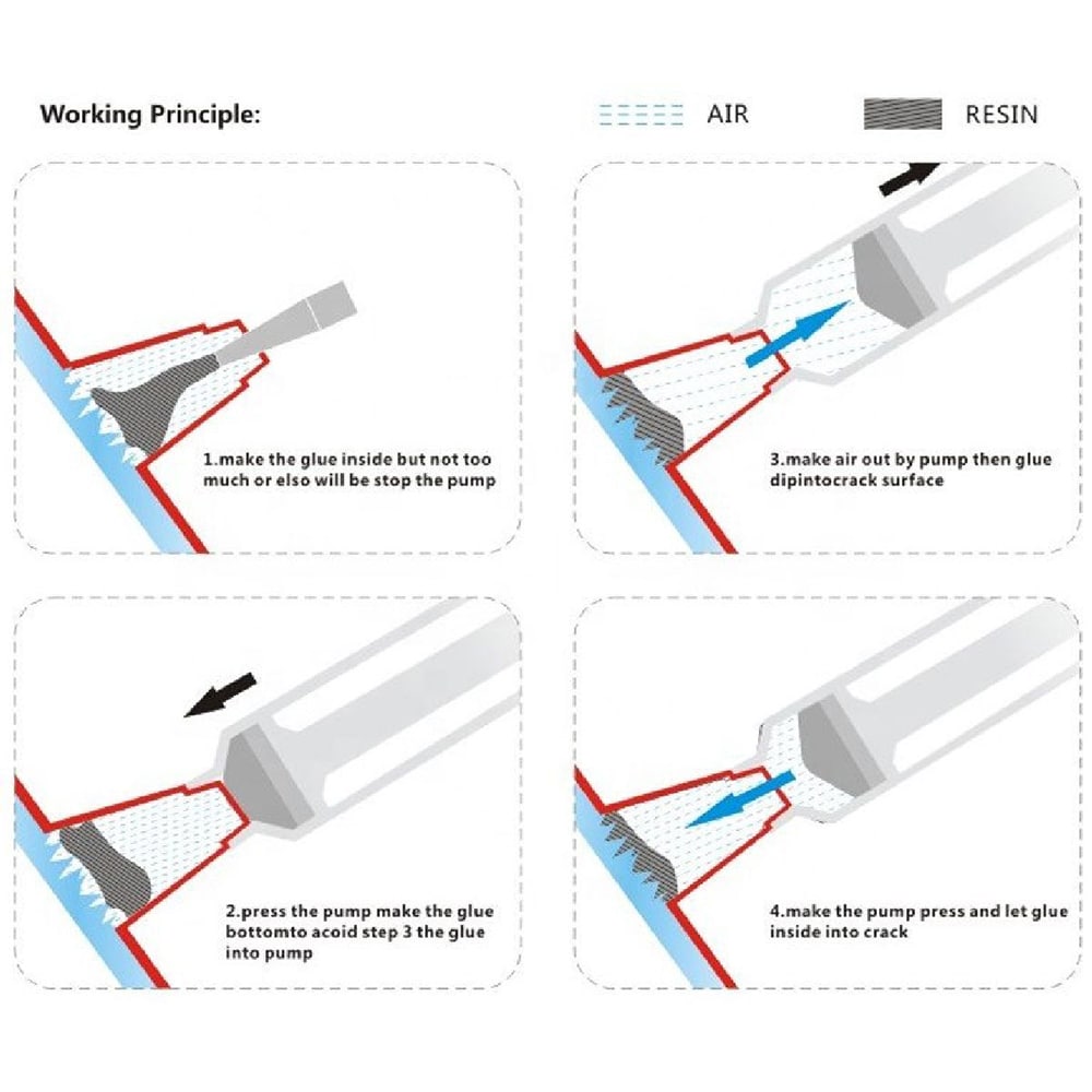 Kit pentru reparat parbriz VISBELLA 38964 VISBELLA 38964