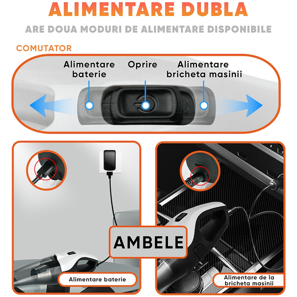 Aspirator auto ROLL FAST 81810R, 150W, alb-negru