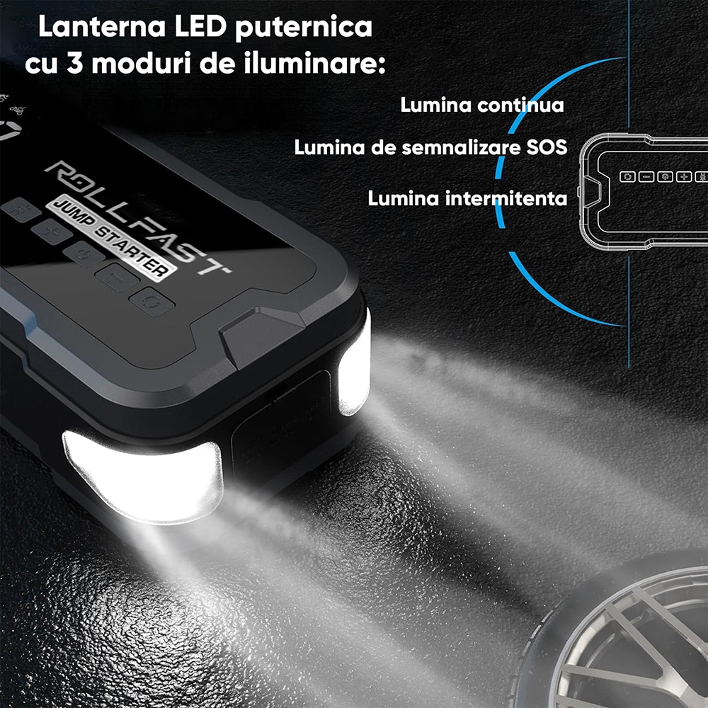 Starter auto cu compresor aer ROLL FAST 90082R, 12V, 4000A