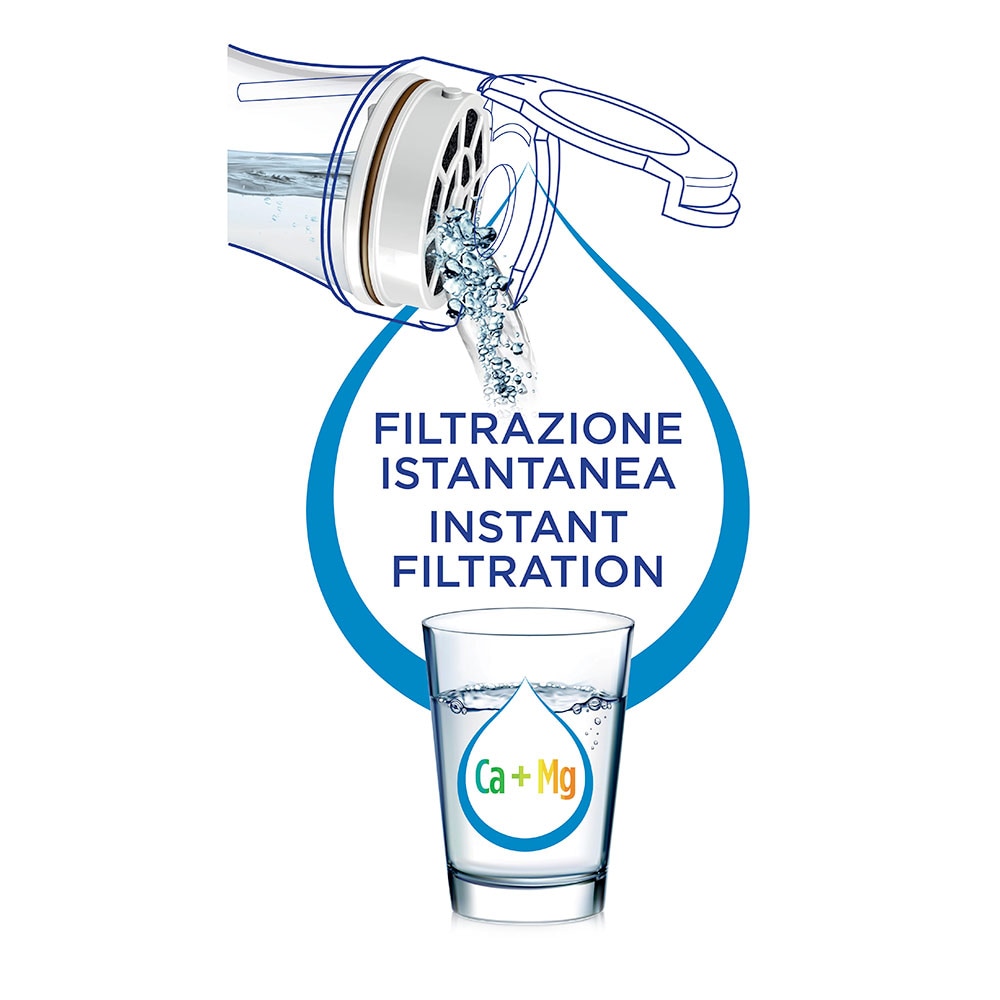 Carafa filtranta LAICA GlaSSmart B31AA01, 1.1l, alb