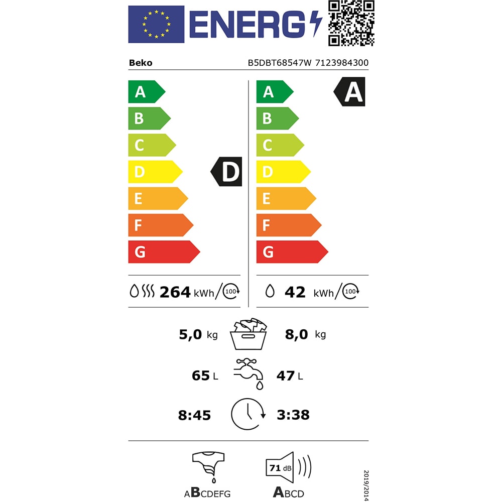 Masina de spalat rufe incorporabila cu uscator BEKO B5DBT68547W, SteamCure, 8/5 kg, 1400rpm, Clasa A/D, alb