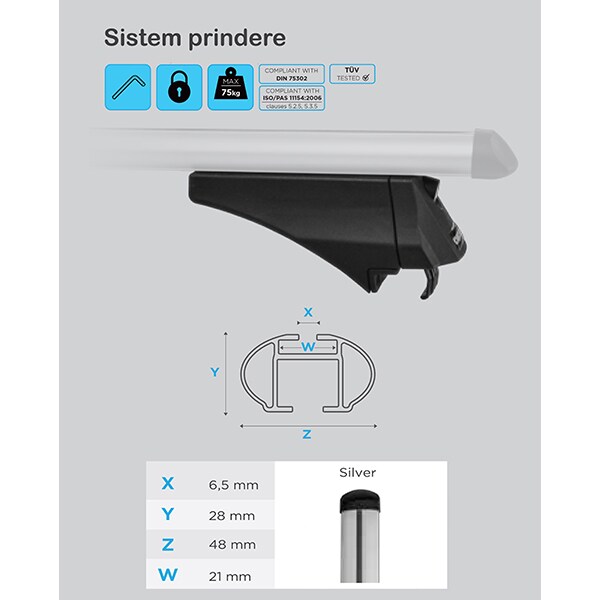 Bare transversale MENABO Tiger, Peugeot 2008, 2020-Prezent, 120 cm