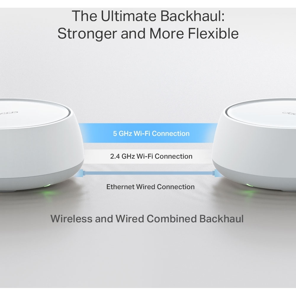 Sistem Wireless Mesh Gigabit TP-LINK Deco BE25 BE3600, Wi-Fi 7, Dual Band 688 + 2882 Mbps, 2 buc, alb