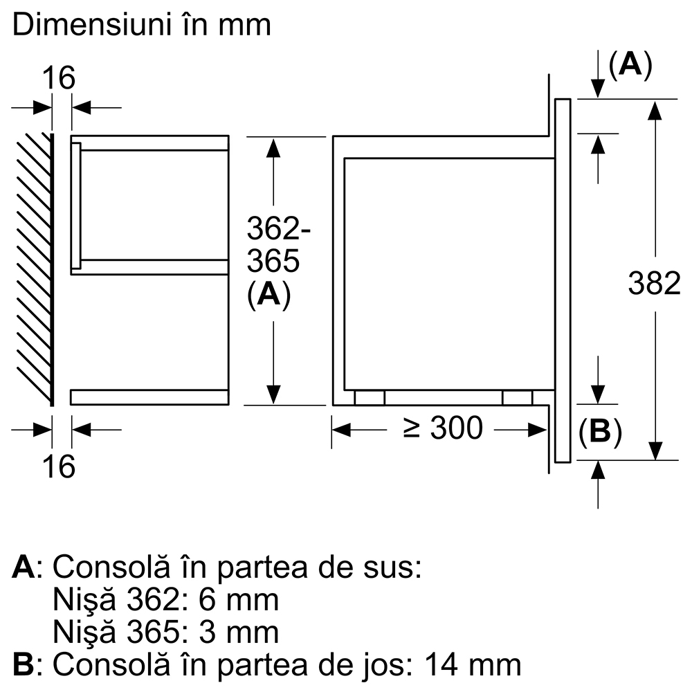 Cuptor cu microunde incorporabil BOSCH BFL7221W1, 21l, 600W, alb