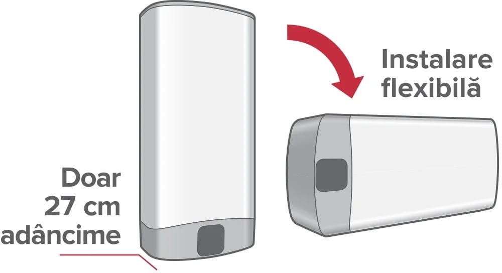 Boiler electric ARISTON Velis Evo 80 EU, 80l, 2x1500W, alb