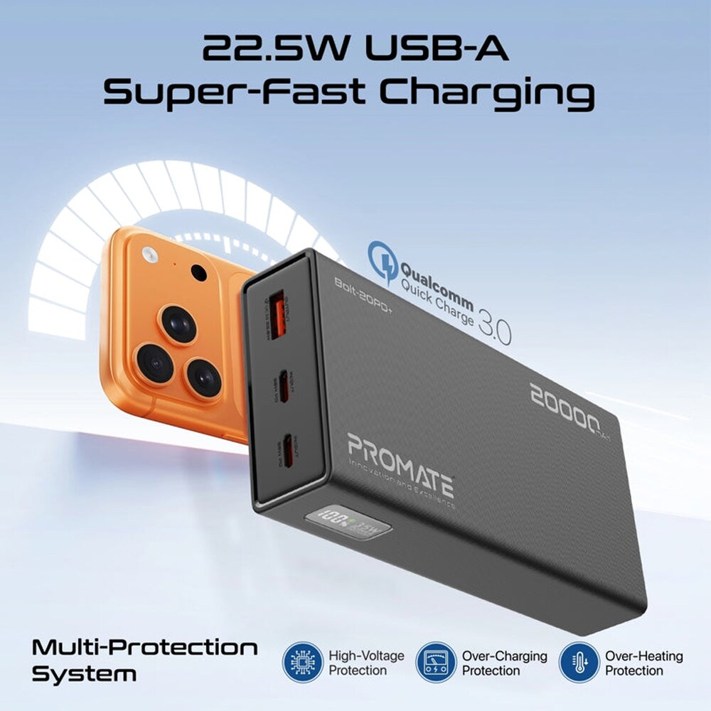 Baterie externa PROMATE Bolt-20PD+, 20000mAh, 2x USB-C, 1x USB-A, negru