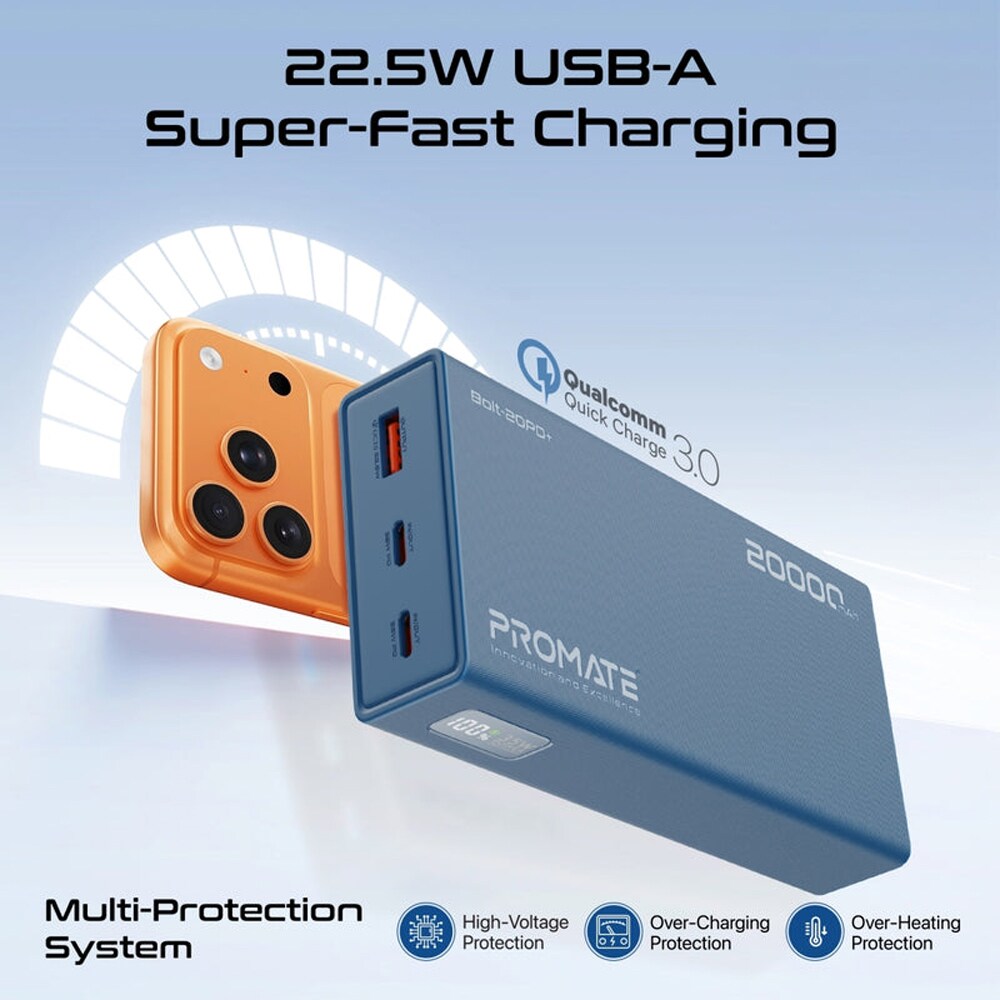 Baterie externa PROMATE Bolt-20PD+, 20000mAh, 2x USB-C, 1x USB-A, albastru