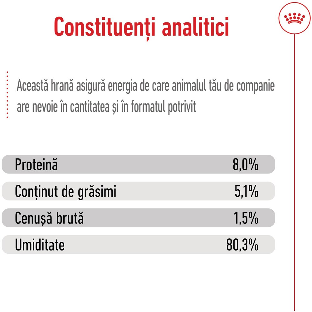 Hrana umeda pentru caini ROYAL CANIN SHN Mini Ageing, Senior, 85 g