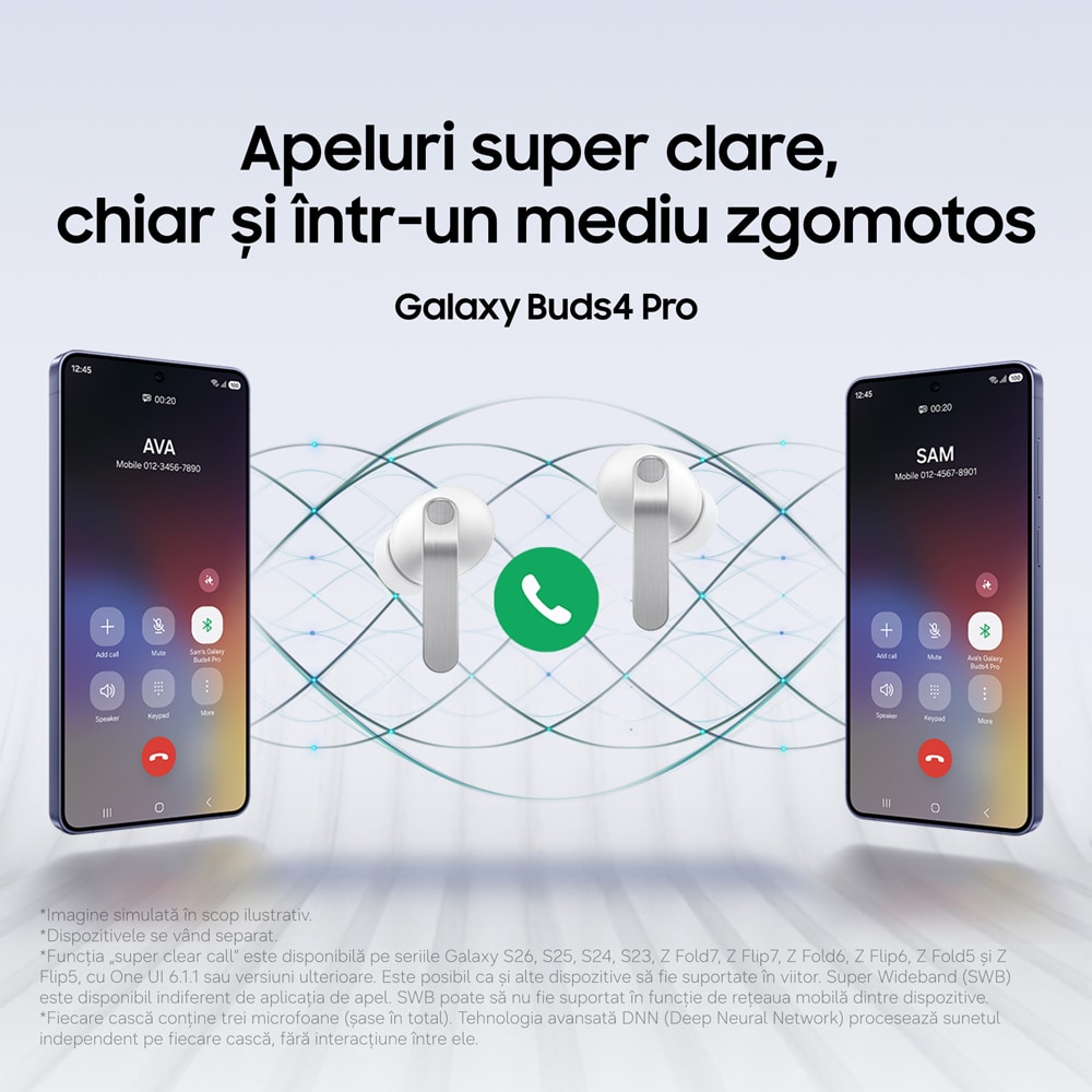 Casti SAMSUNG Galaxy Buds4 Pro, True Wireless, Bluetooth, In-Ear, Microfon, Carcasa Incarcare Wireless, Noise Cancelling, alb