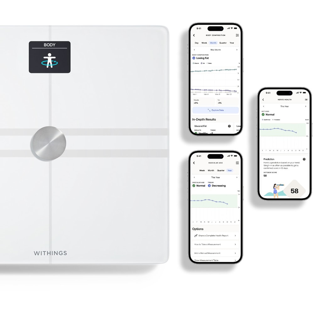 Cantar corporal Smart WITHINGS Body Comp, Bluetooth, Wi-Fi, Alb