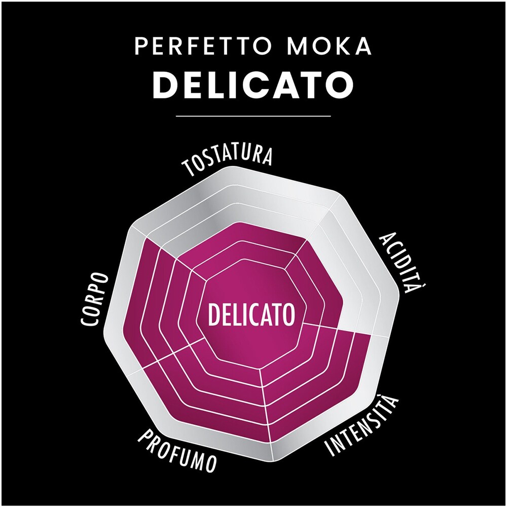 Cafea macinata BIALETTI Perfetto Moka Delicato, 250g