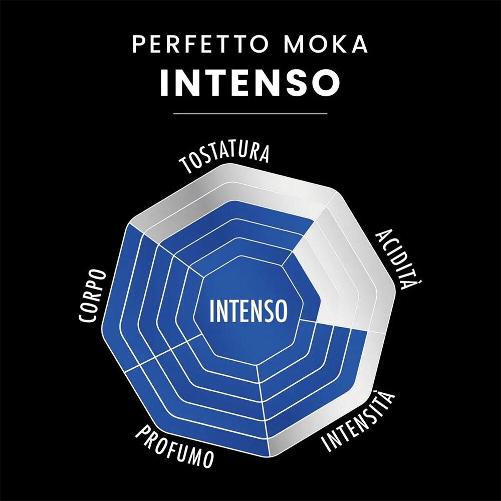 Cafea macinata BIALETTI Perfetto Moka Intenso, 250g